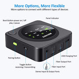 BOIROS Bluetooth Transmitter-Receiver Hi-Fi Audio Adapter