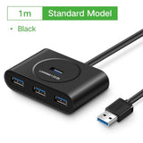 External USB Splitter - UGREEN USB HUB 3.0 External 4 Port USB Splitter With Micro USB Power Port For IMac