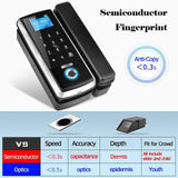 Smart Door Lock - Smart Door Lock With Biometric Fingerprint